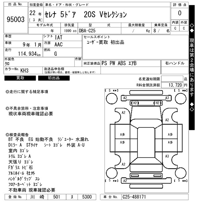 Аукционный лист NISSAN SERENA 2010