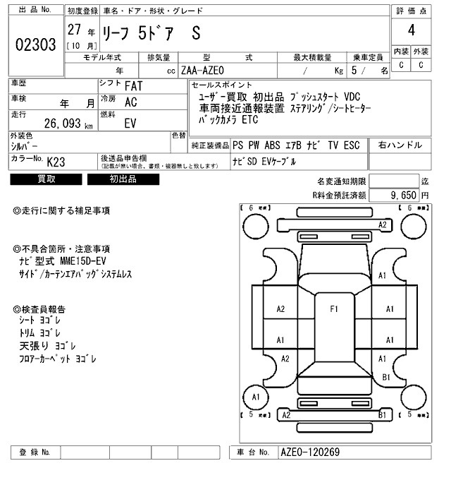 Аукционный лист NISSAN LEAF 2015