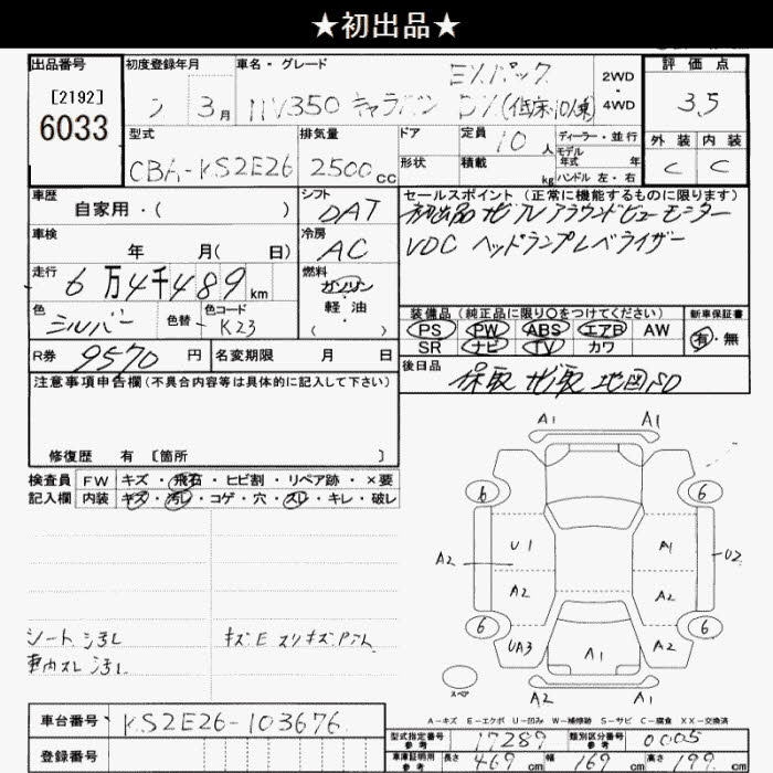 Аукционный лист NISSAN CARAVAN 2020