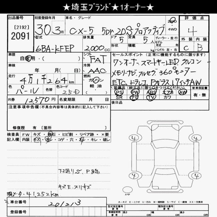 Аукционный лист MAZDA CX-5 2018