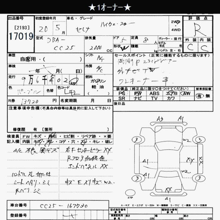 Аукционный лист NISSAN SERENA 2008