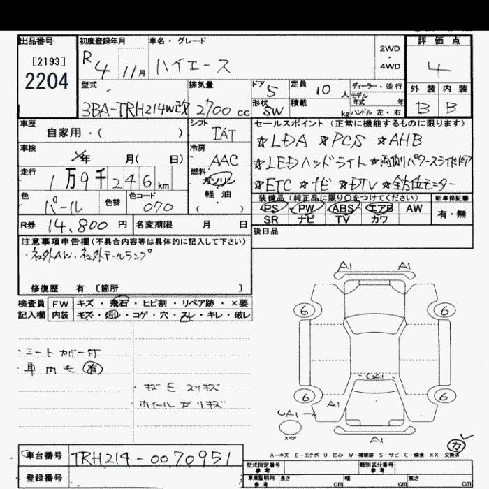 Аукционный лист TOYOTA HIACE 2022