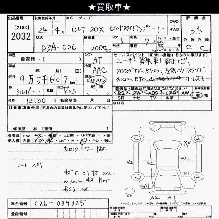Аукционный лист NISSAN SERENA 2012