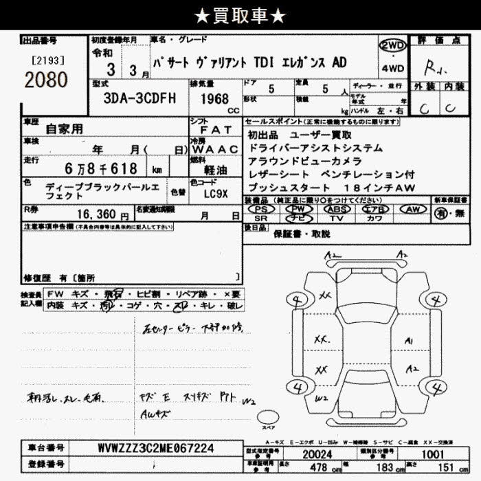 Аукционный лист VOLKSWAGEN PASSAT VARIANT 2021
