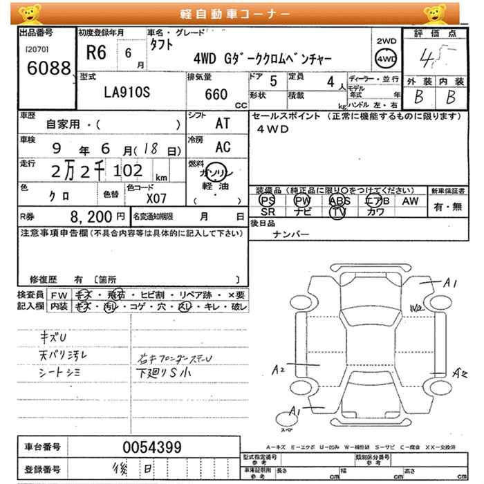 Аукционный лист DAIHATSU TAFT 2024