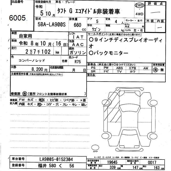 Аукционный лист DAIHATSU TAFT 2023