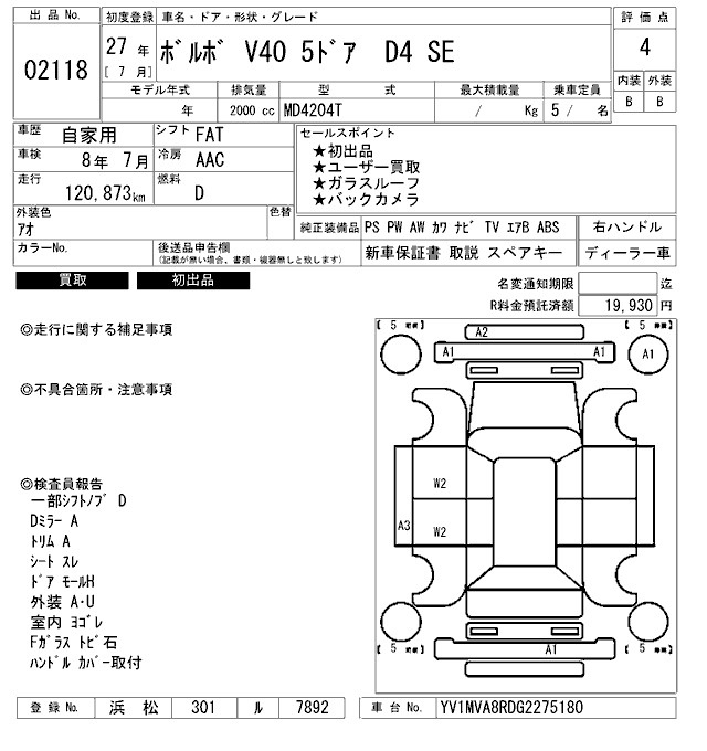 Аукционный лист VOLVO V40 2015