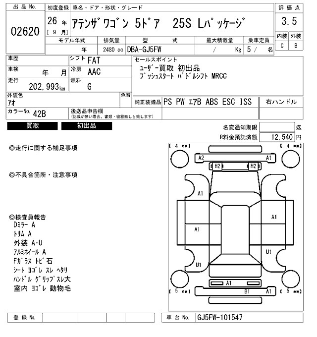 Аукционный лист MAZDA ATENZA WAGON 2014