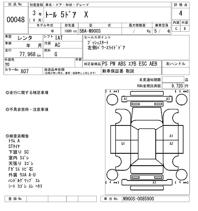 Аукционный лист DAIHATSU THOR 2021
