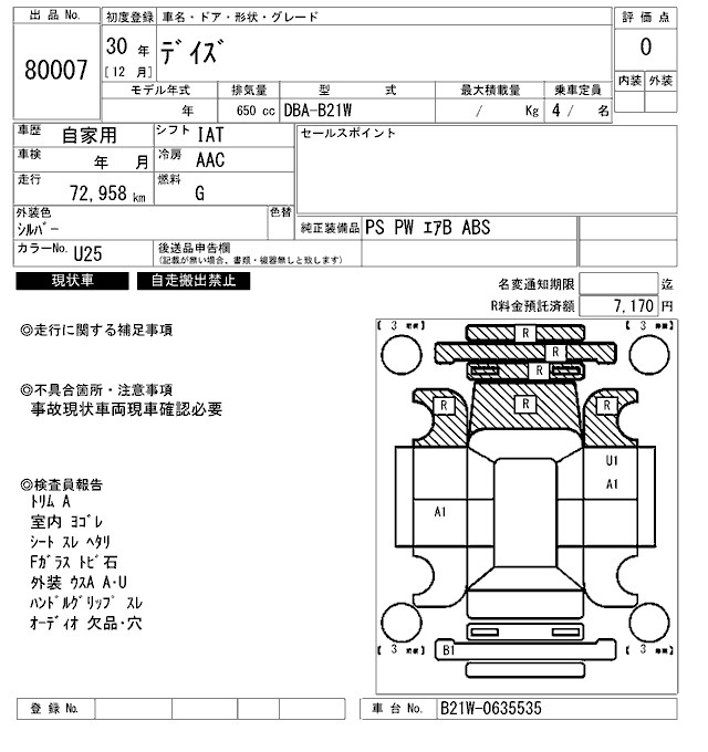 Аукционный лист NISSAN DAYZ 2018