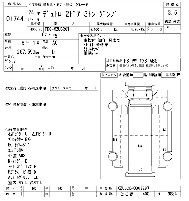 Аукционный лист HINO DUTRO 2012