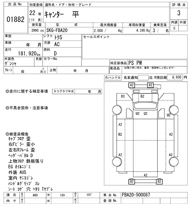 Аукционный лист MITSUBISHI CANTER 2010