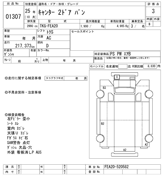 Аукционный лист MITSUBISHI CANTER 2013