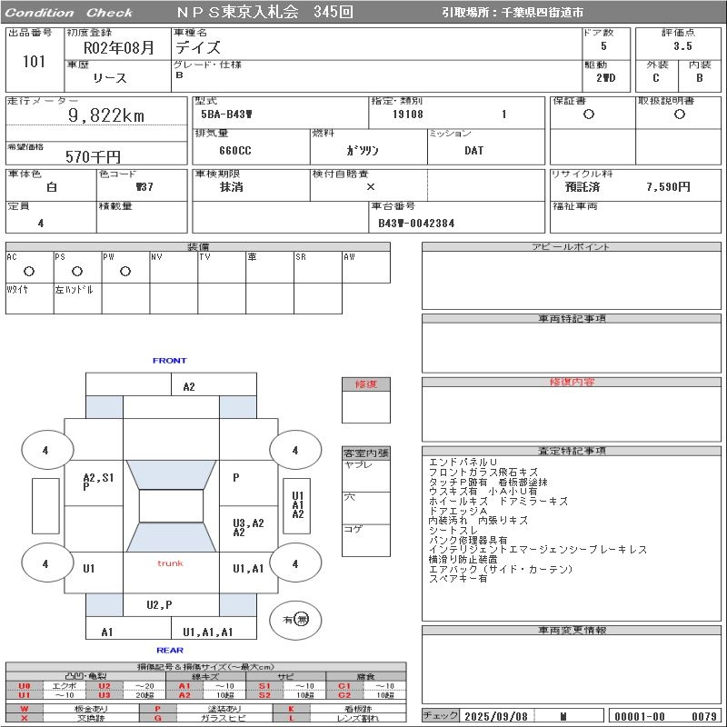 Аукционный лист NISSAN DAYZ 2020