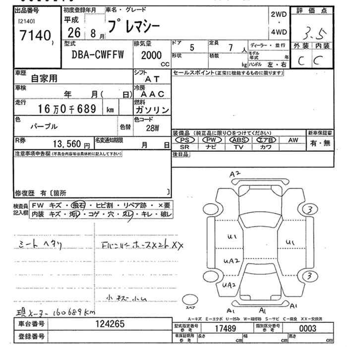 Аукционный лист MAZDA PREMACY 2014