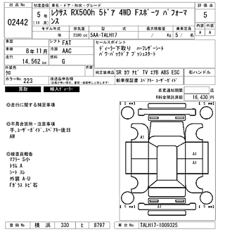 LEXUS RX