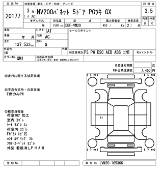 NISSAN NV200