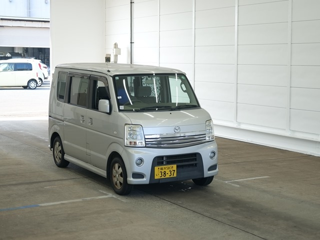 MAZDA SCRUM 2011