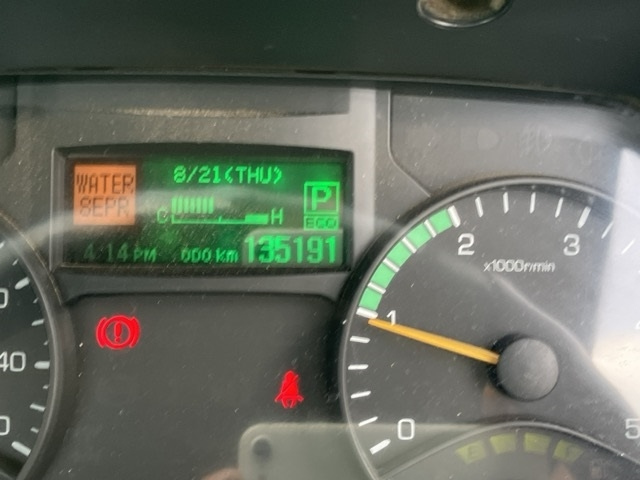 MITSUBISHI CANTER 2012