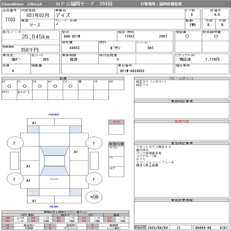 Аукционный лист NISSAN DAYZ 2019
