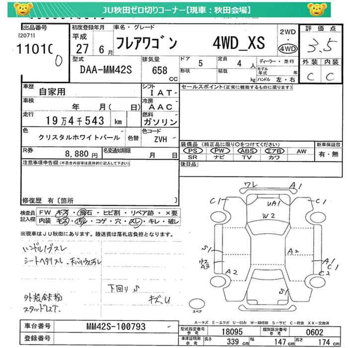 Аукционный лист MAZDA FLAIR WAGON 2015