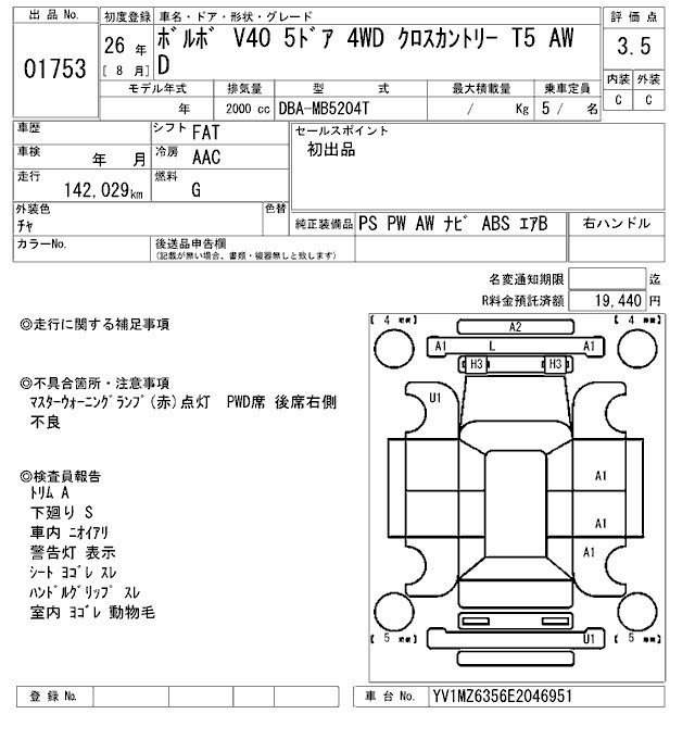 Аукционный лист VOLVO V40 2014