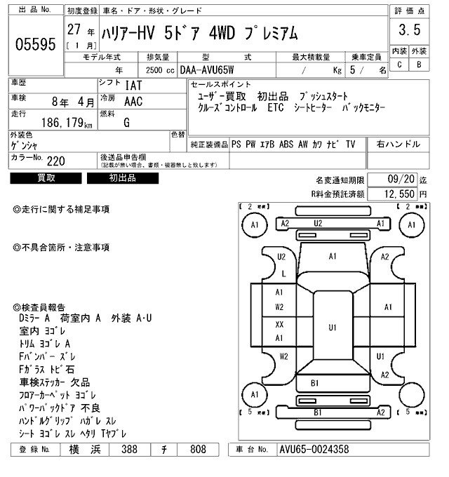 Аукционный лист TOYOTA HARRIER 2015