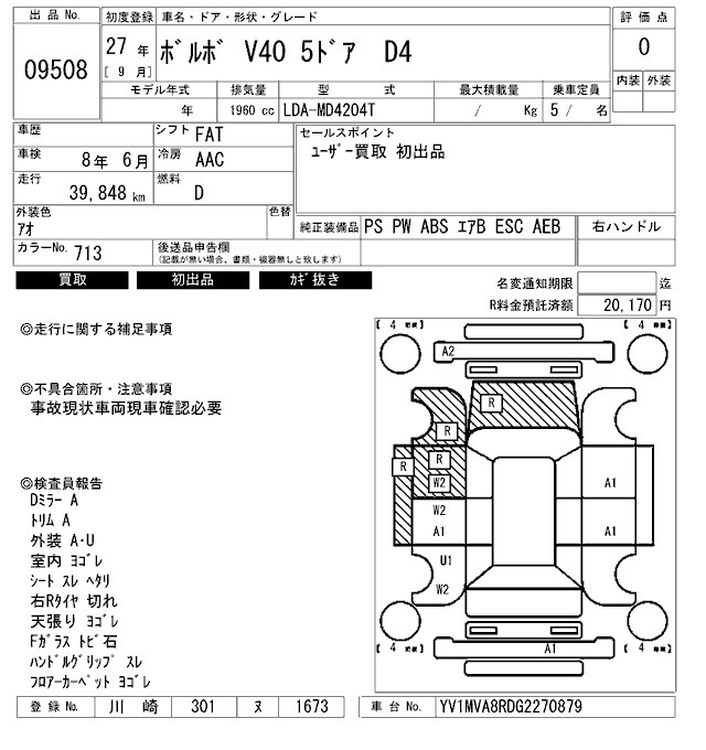 Аукционный лист VOLVO V40 2015