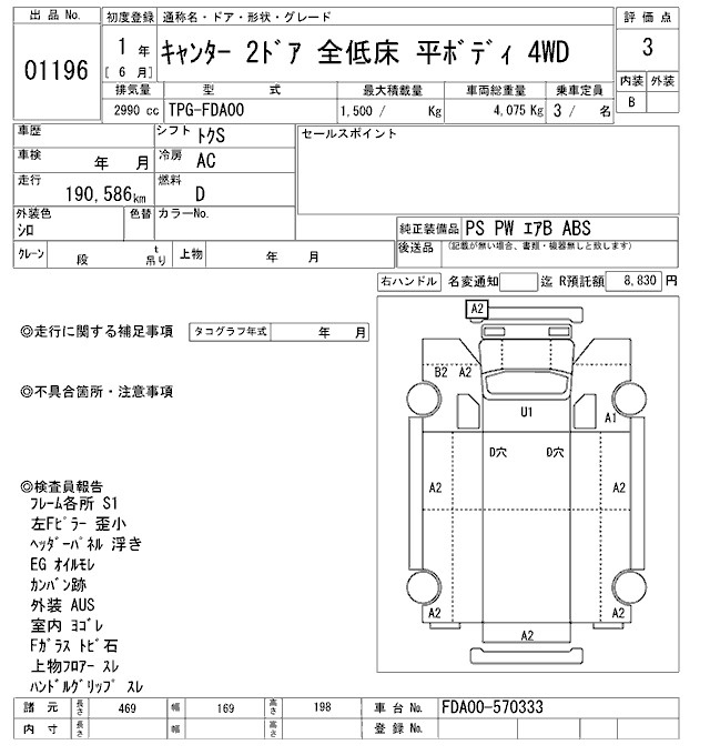 Аукционный лист MITSUBISHI CANTER 2019