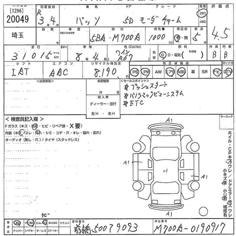 Аукционный лист TOYOTA PASSO 2021