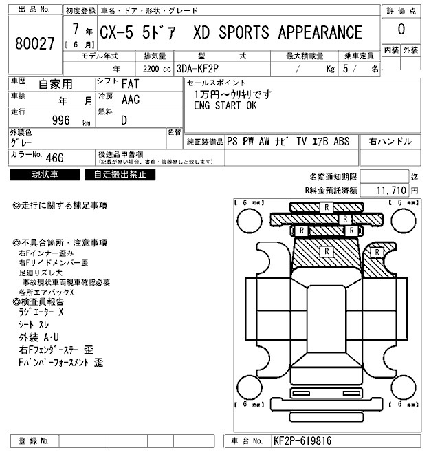 Аукционный лист MAZDA CX-5 2025