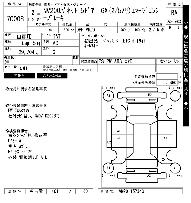 Аукционный лист NISSAN NV200 2020