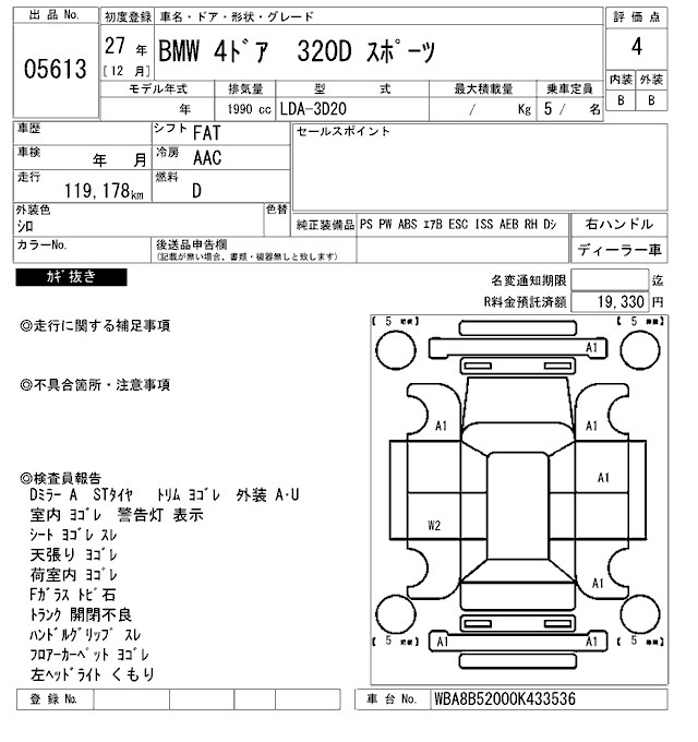 Аукционный лист BMW 3 SERIES 2015