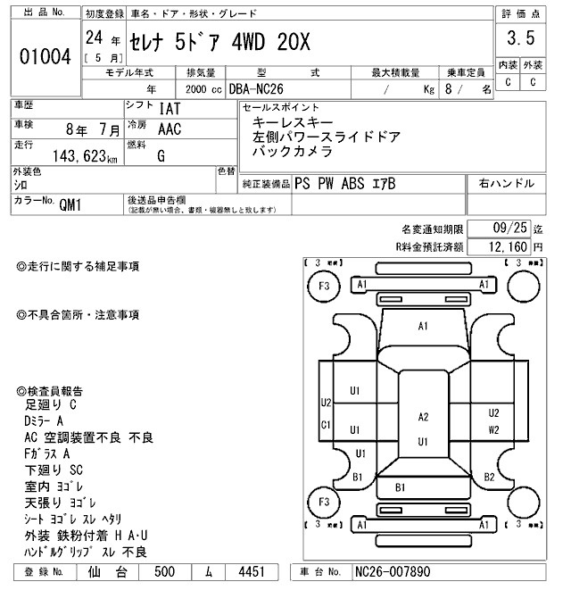 Аукционный лист NISSAN SERENA 2012