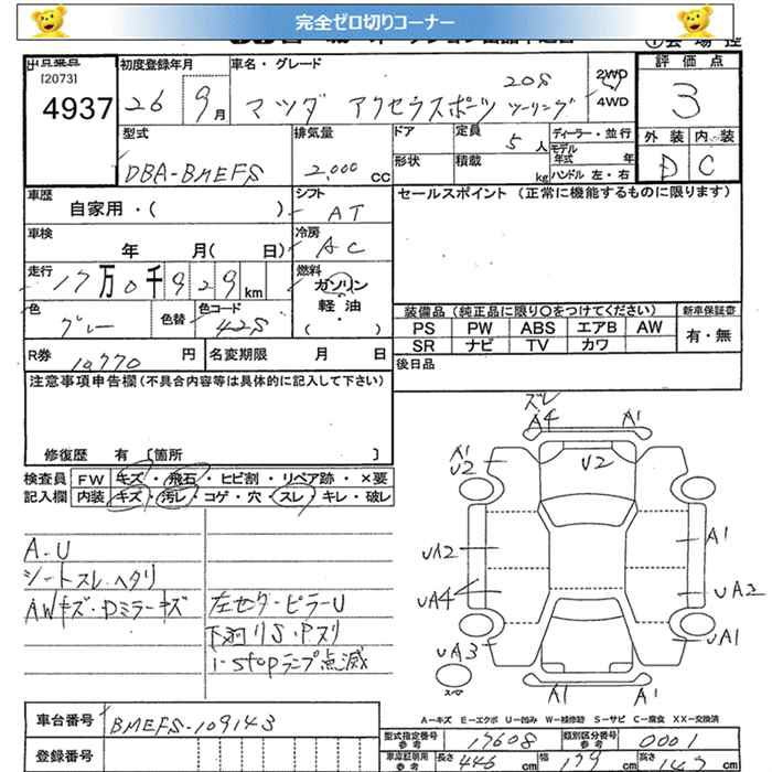 Аукционный лист MAZDA AXELA 2014