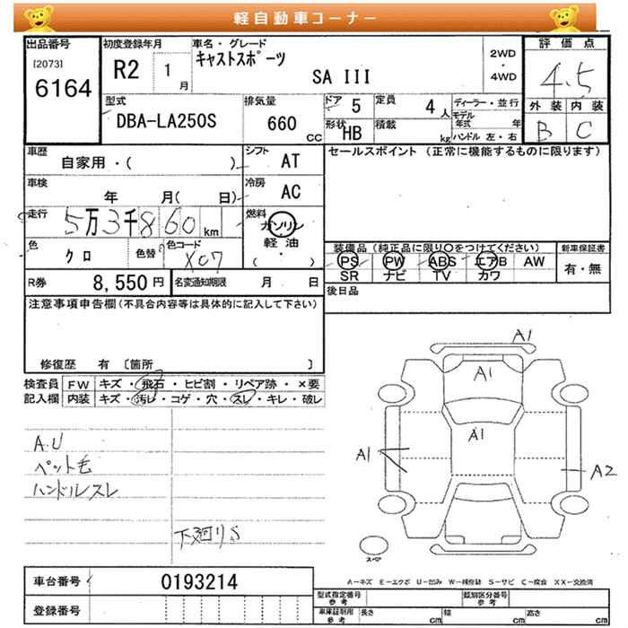 Аукционный лист DAIHATSU CAST 2020