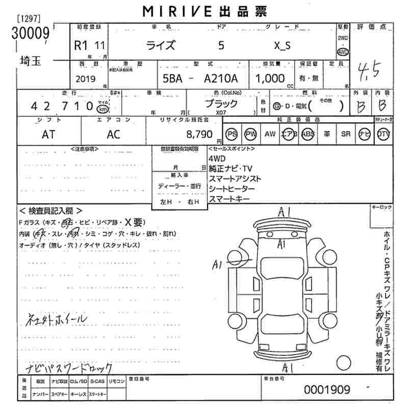 Аукционный лист TOYOTA RAIZE 2019