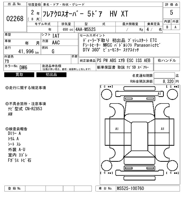 Аукционный лист MAZDA FLAIR 2020