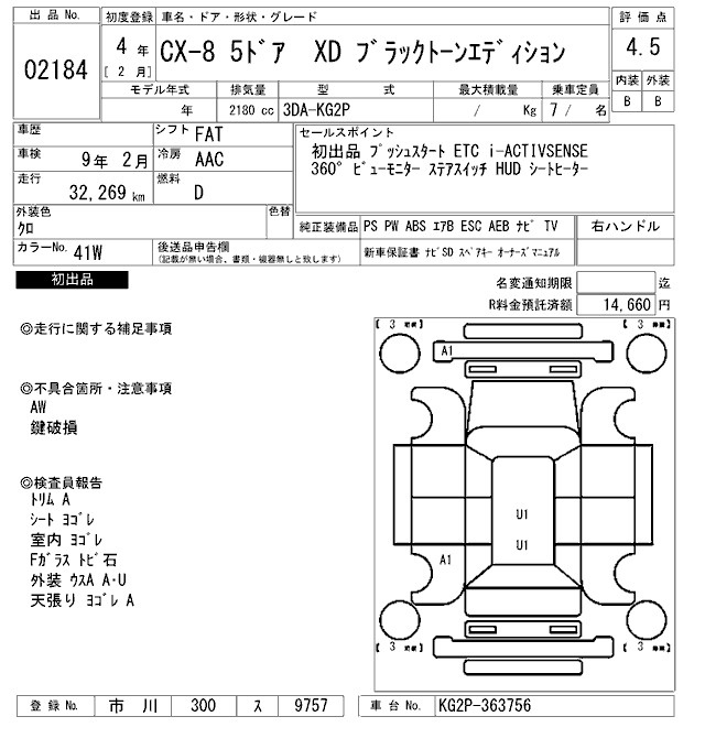 Аукционный лист MAZDA CX-8 2022