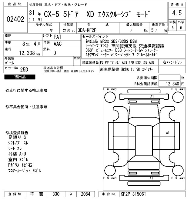 Аукционный лист MAZDA CX-5 2019