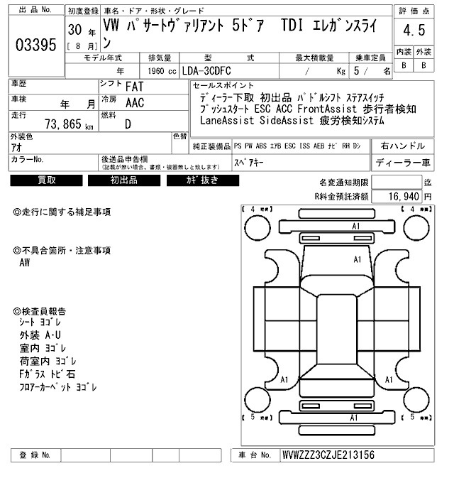 Аукционный лист VOLKSWAGEN PASSAT VARIANT 2018