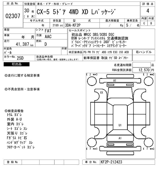 Аукционный лист MAZDA CX-5 2018