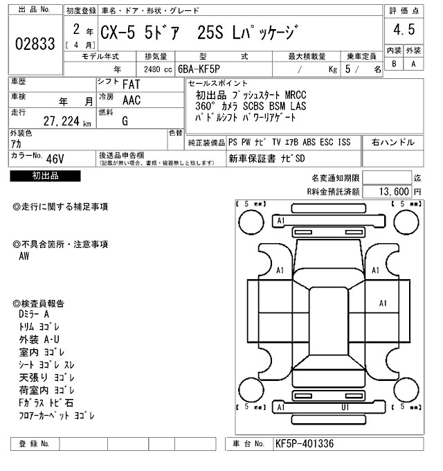 Аукционный лист MAZDA CX-5 2020