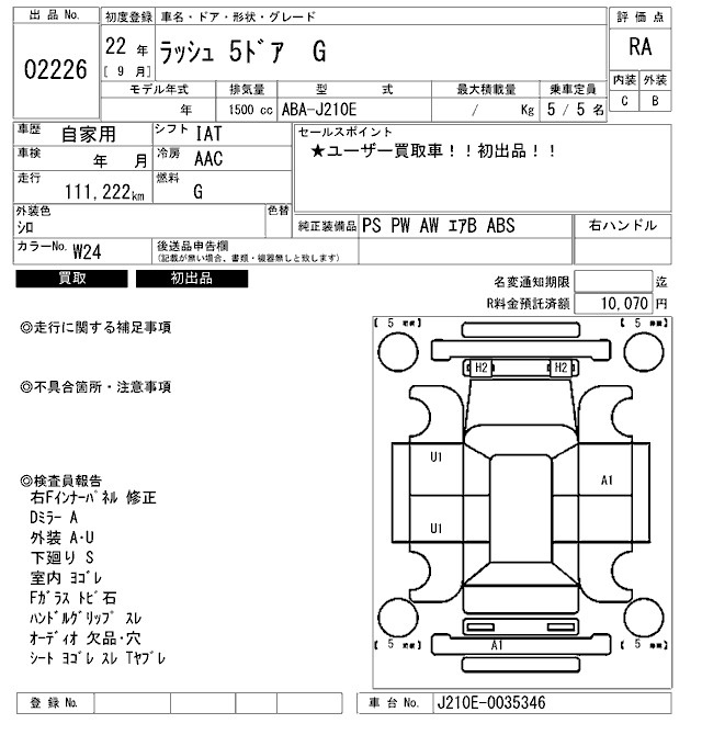 Аукционный лист TOYOTA RUSH 2010