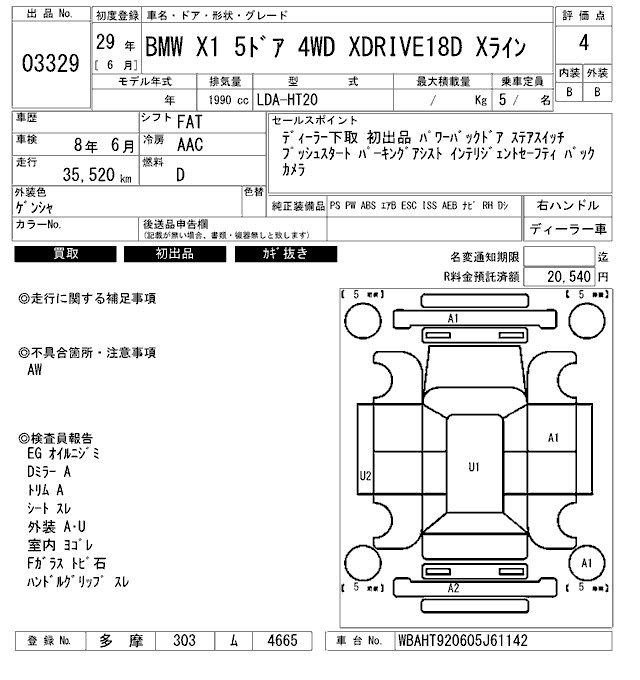 Аукционный лист BMW X1 2017