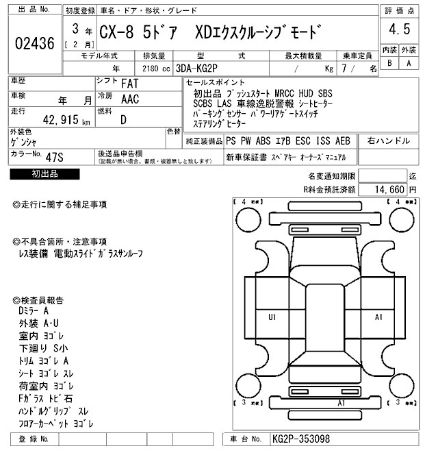 Аукционный лист MAZDA CX-8 2021