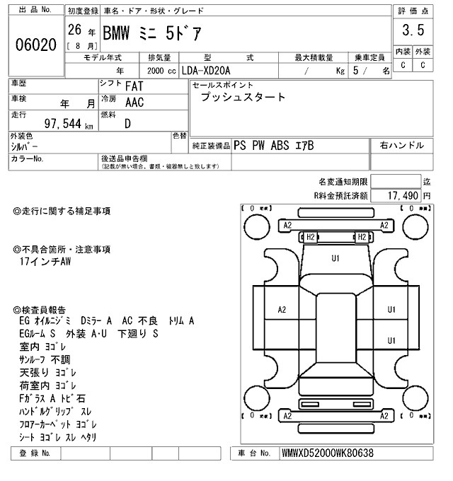 Аукционный лист BMW MINI 2014