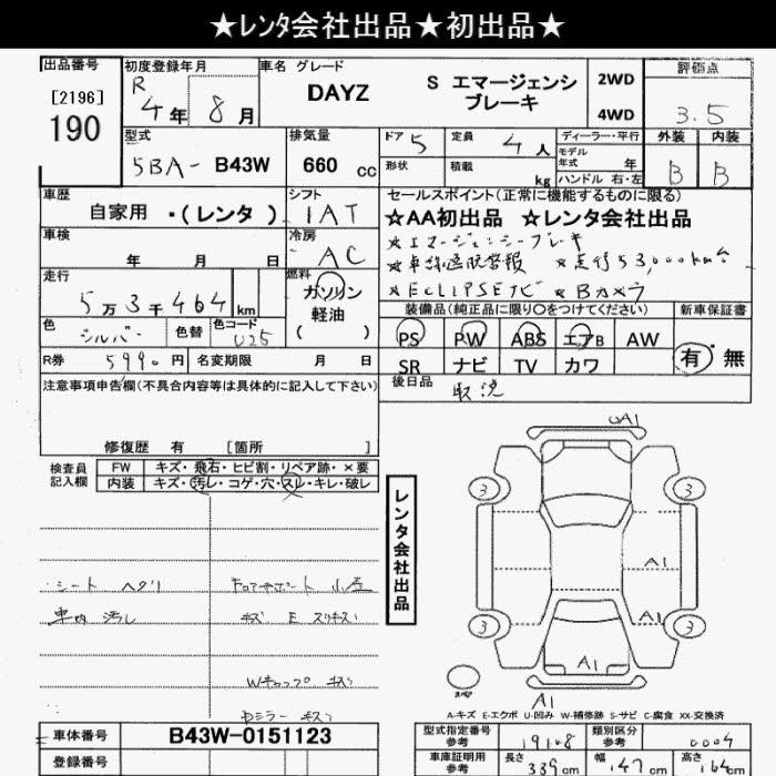 Аукционный лист NISSAN DAYZ 2022