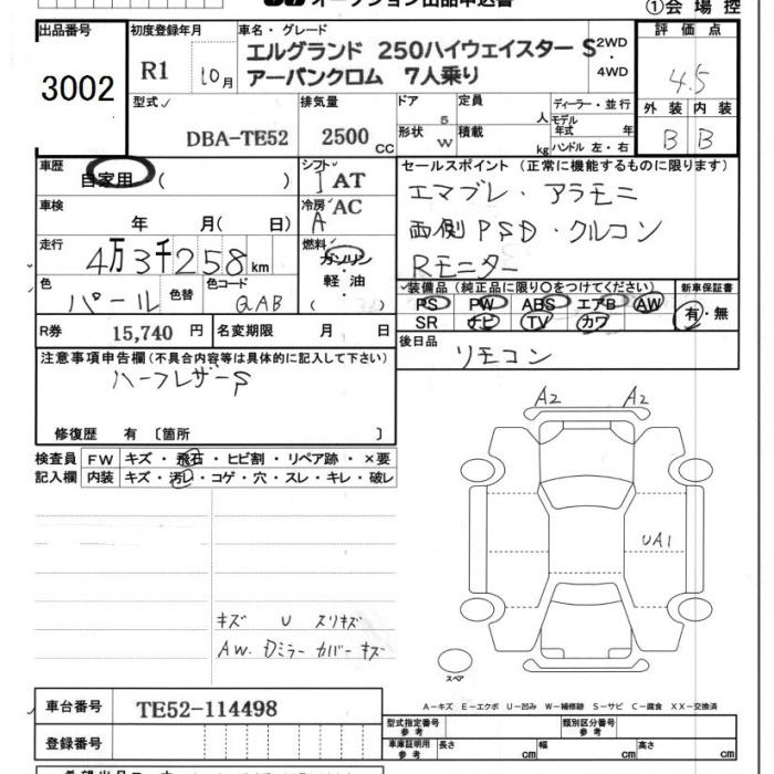 Аукционный лист NISSAN ELGRAND 2019