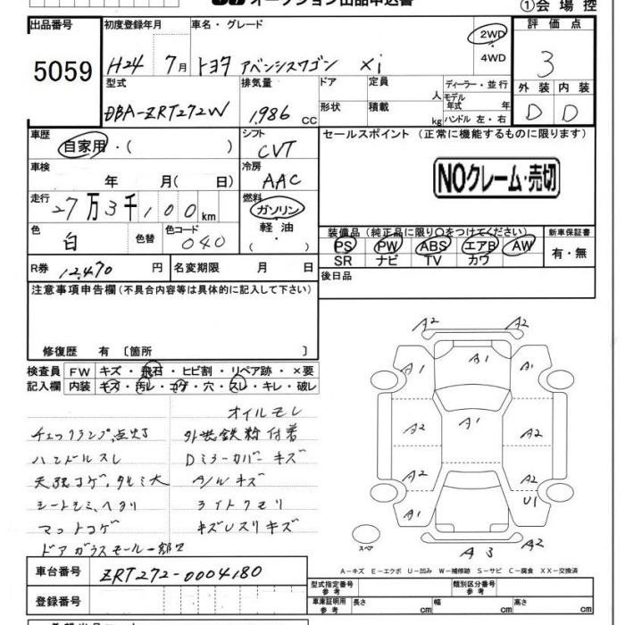 Аукционный лист TOYOTA AVENSIS WAGON 2012